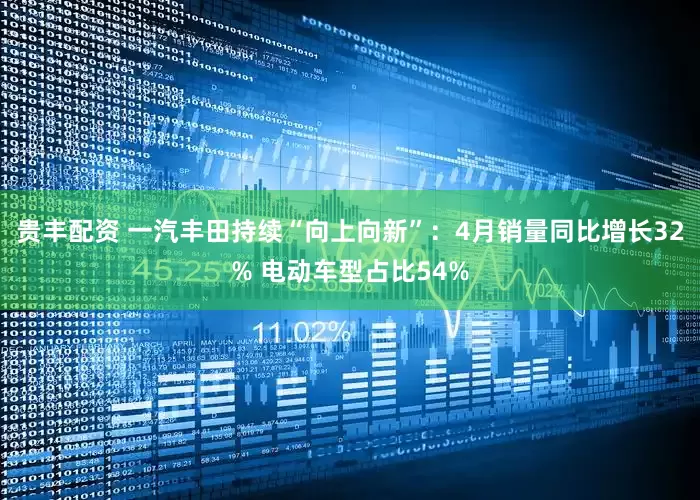 贵丰配资 一汽丰田持续“向上向新”：4月销量同比增长32% 电动车型占比54%