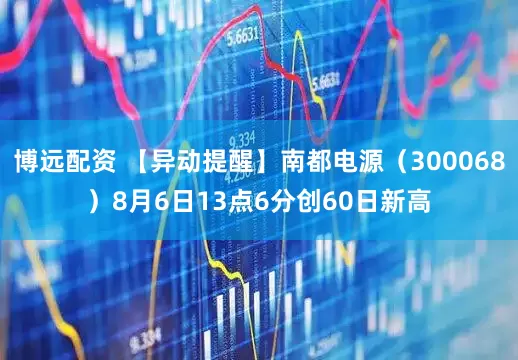 博远配资 【异动提醒】南都电源（300068）8月6日13点6分创60日新高