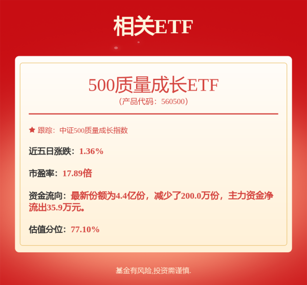 资本E家 601869，3分钟，垂直涨停！4天3板！