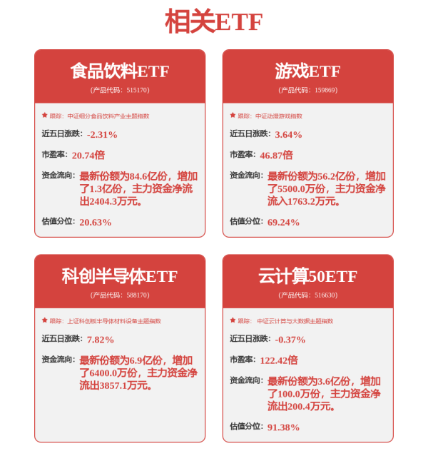 诚信双赢 新一轮轻工业稳增长瞄准新赛道：银发经济、智能家居、跨境电商